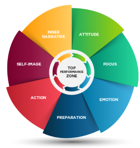 Circle_infographic_Edited